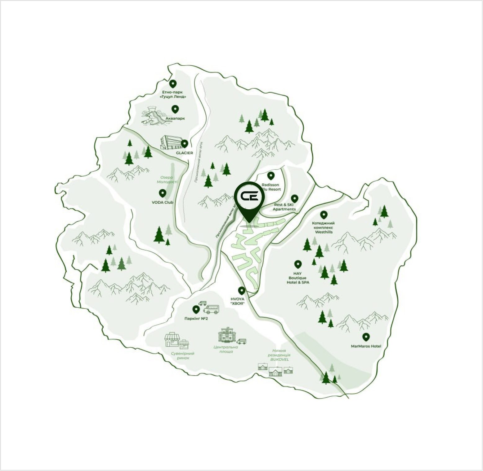 Location and surroundings